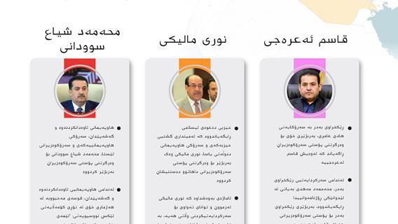 ئینفۆگرافیک