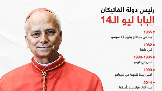 رئيس دولة الفاتيكان البابا ليو الـ14