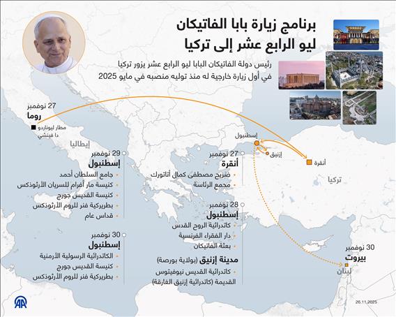 برنامج زيارة بابا الفاتيكان ليو الرابع عشر إلى تركيا