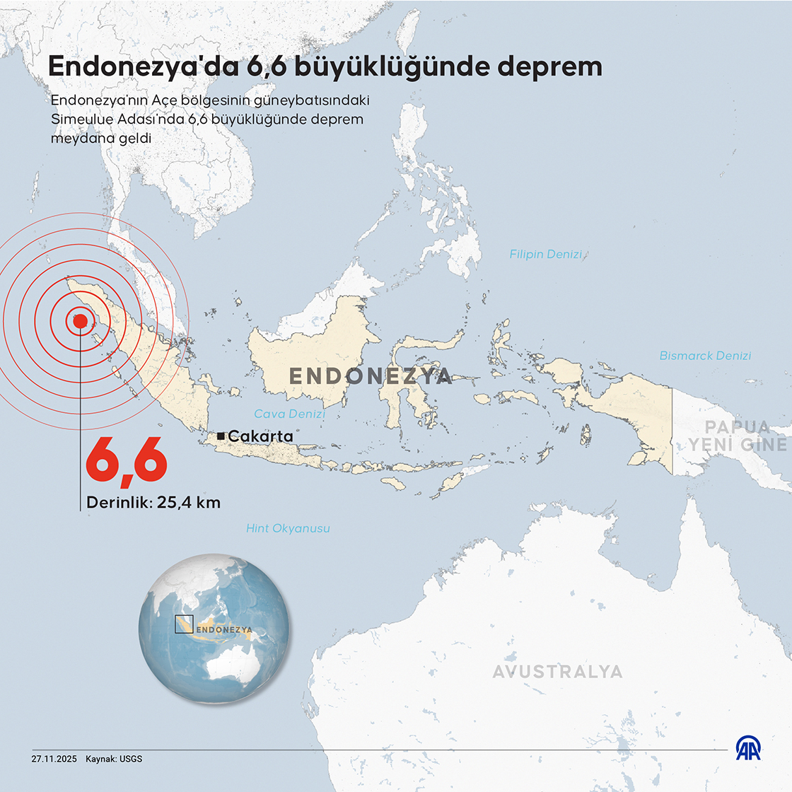 Endonezya'da 6,6 büyüklüğünde deprem