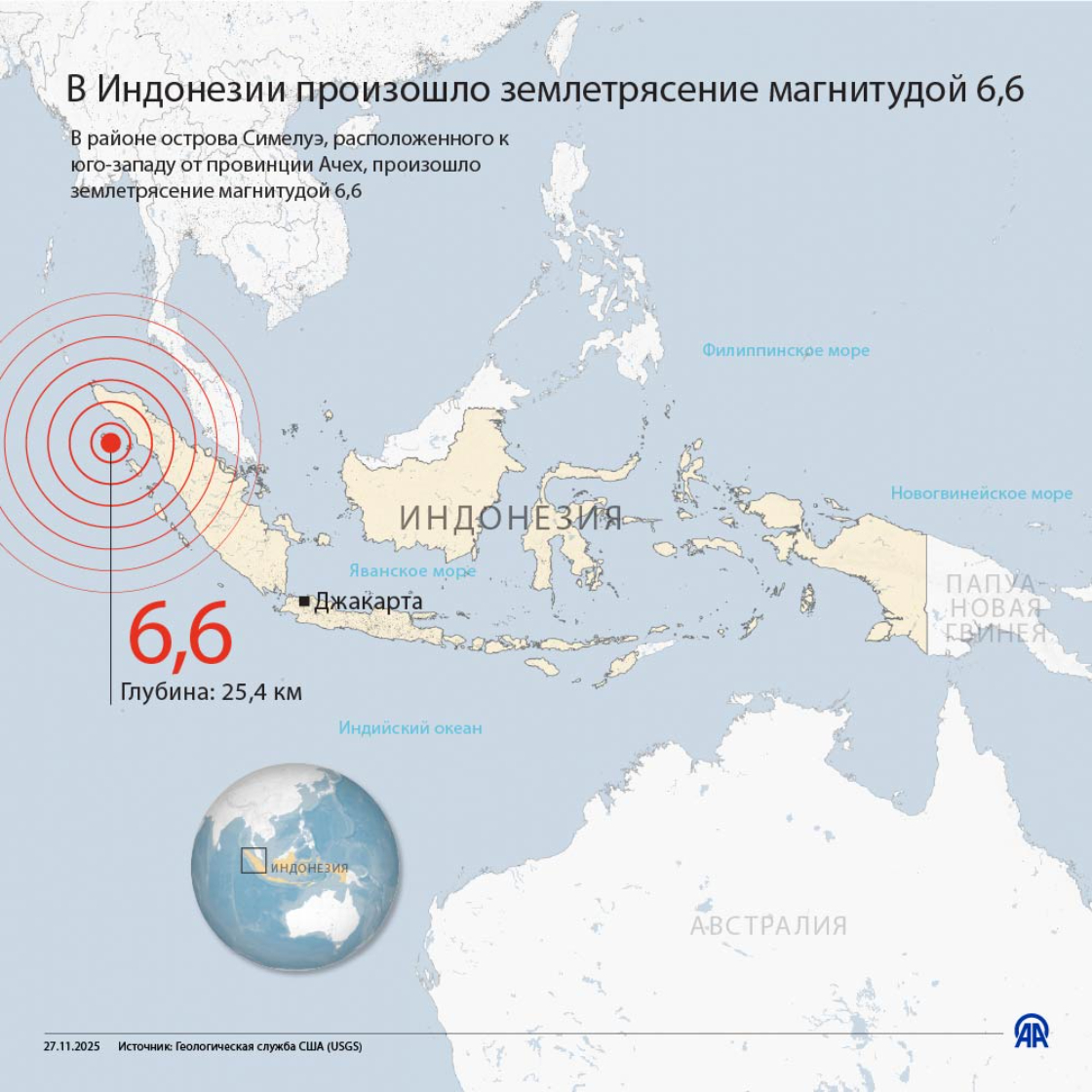 В Индонезии произошло землетрясение магнитудой 6,6 