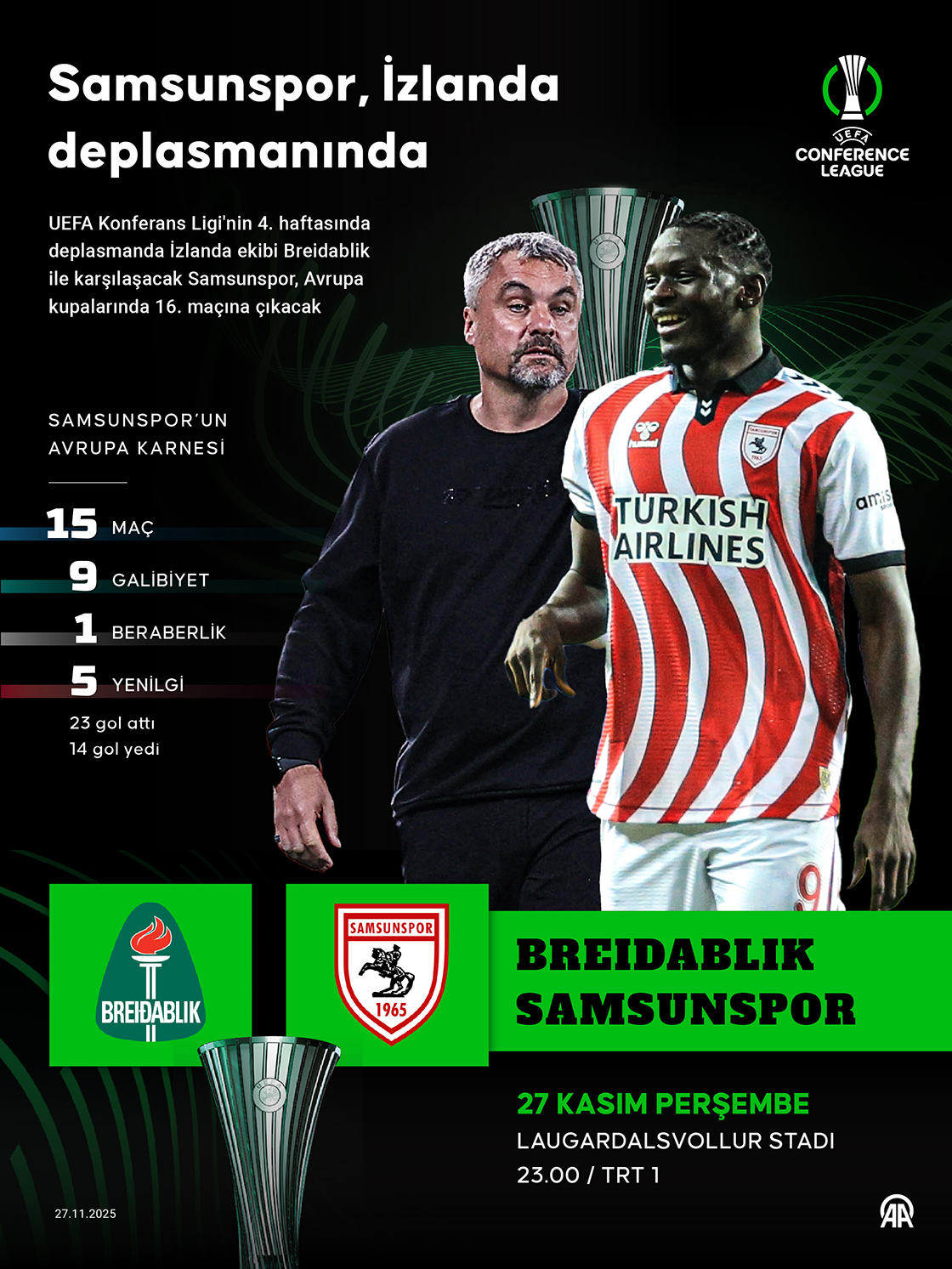 Samsunspor, Avrupa kupalarında 16. maçına çıkacak