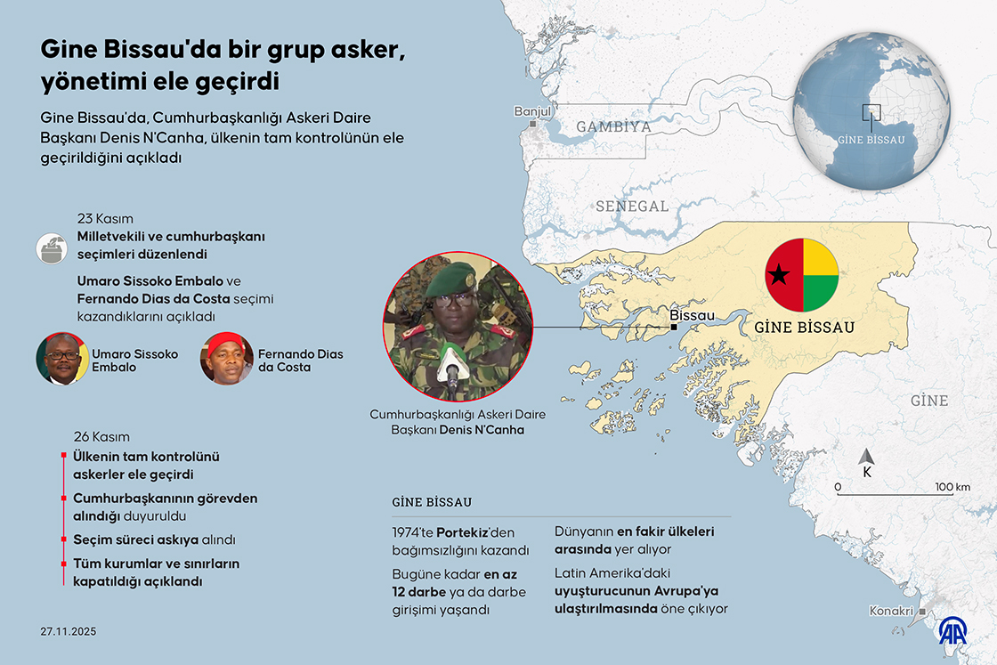 Gine Bissau'da bir grup asker, yönetimi ele geçirdiklerini duyurdu