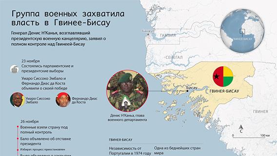 Группа военных захватила власть в Гвинее-Басау