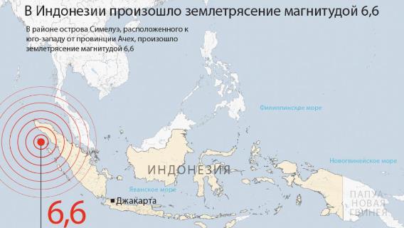 В Индонезии произошло землетрясение магнитудой 6,6 