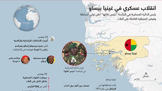 انقلاب عسكري في غينيا بيساو