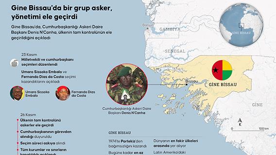 Gine Bissau'da bir grup asker, yönetimi ele geçirdiklerini duyurdu
