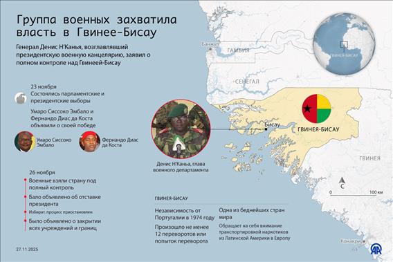 Группа военных захватила власть в Гвинее-Басау