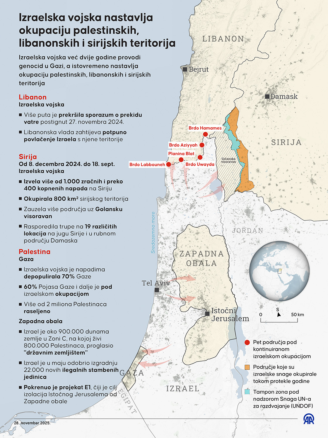 Izraelska vojska drži pod okupacijom teritorije Palestine, Libana i Sirije