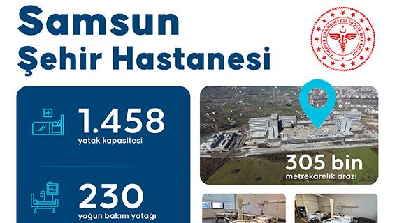 Samsun Şehir Hastanesi