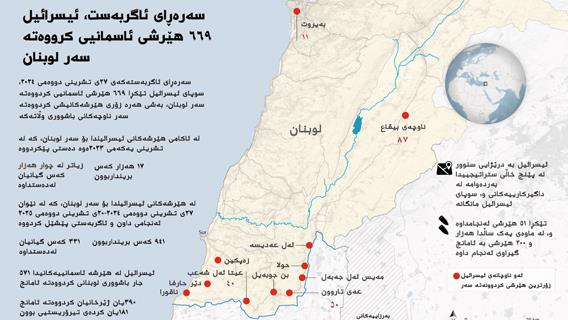 سەرەڕای ئاگربەست، ئیسرائیل ٦٦٩ هێرشی ئاسمانیی کرووەتە سەر لوبنان