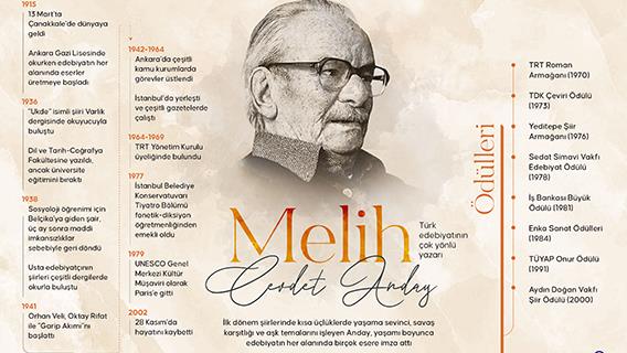Türk edebiyatının çok yönlü yazarı: Melih Cevdet Anday