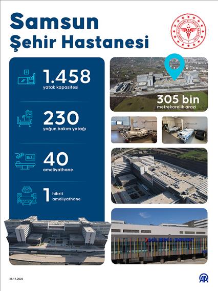 Samsun Şehir Hastanesi