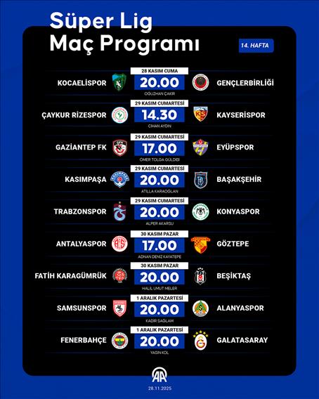 Süper Lig Maç Programı