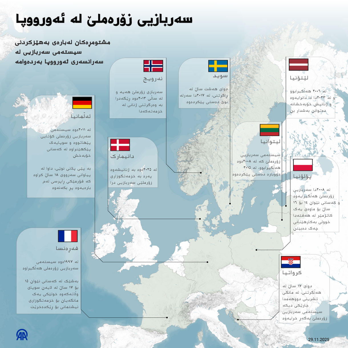 سەربازیی زۆرەملێ لە ئەورووپا 