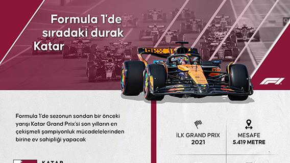 Formula 1'de Katar GP'si şampiyonu belirleyebilir