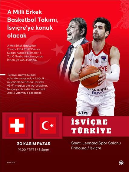 A Milli Erkek Basketbol Takımı, İsviçre'ye konuk olacak
