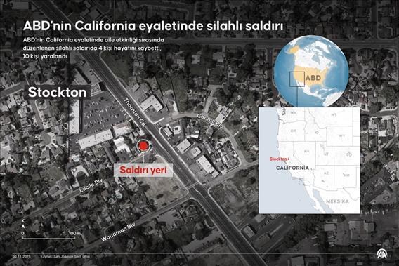 ABD'nin California eyaletinde silahlı saldırı