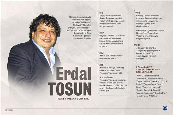 Türk Sinemasının Gülen Yüzü: Erdal Tosun