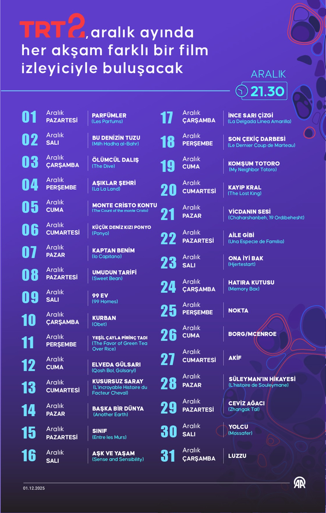 TRT 2'de aralık ayında her akşam farklı bir film izleyiciyle buluşacak