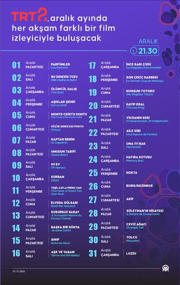 TRT 2'de aralık ayında her akşam farklı bir film izleyiciyle buluşacak