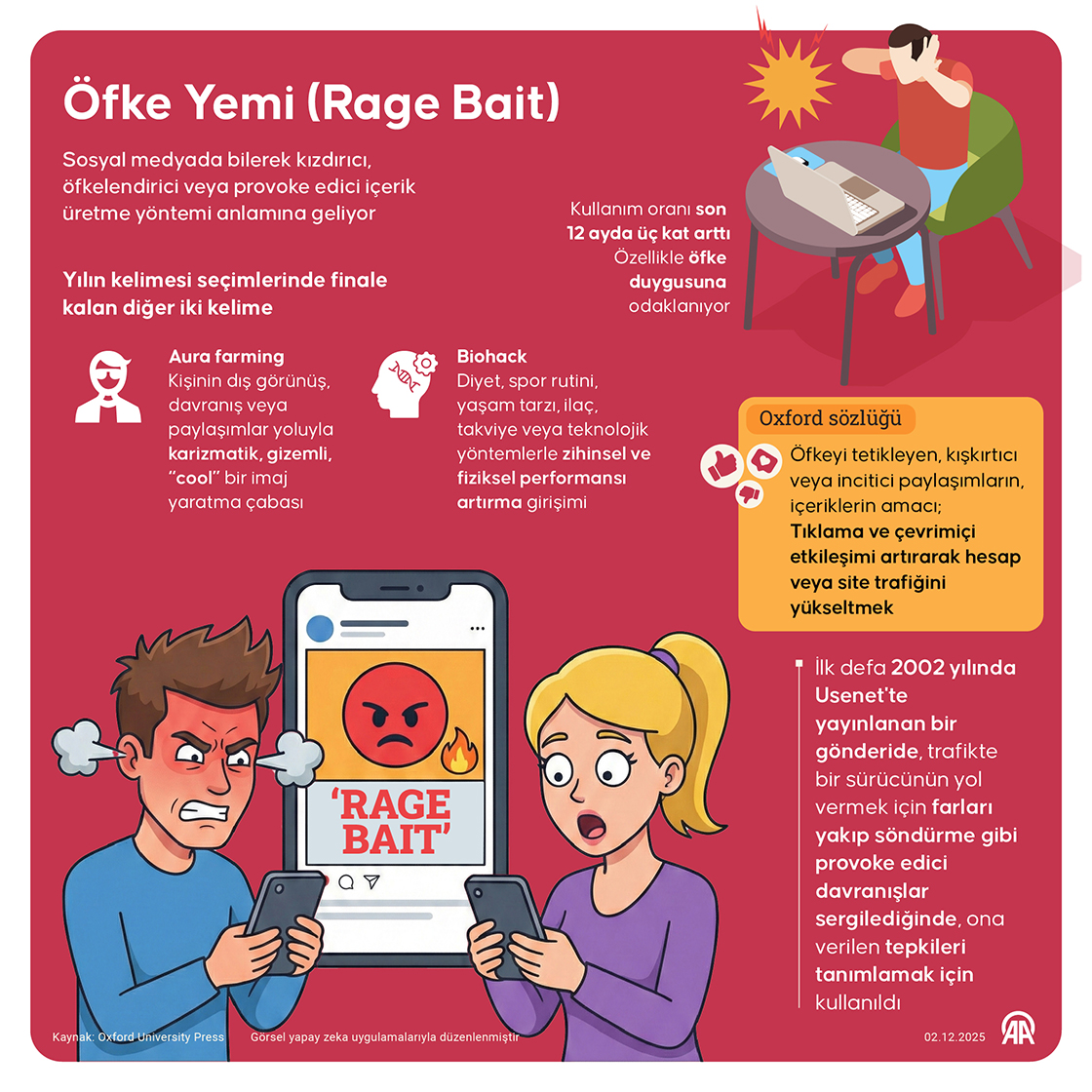 Öfke Yemi (Rage Bait)