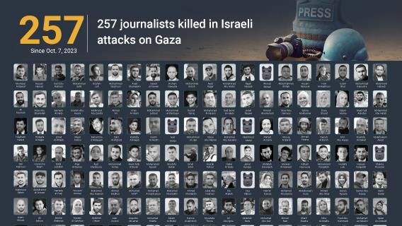 257 journalists killed in Israeli attacks on Gaza