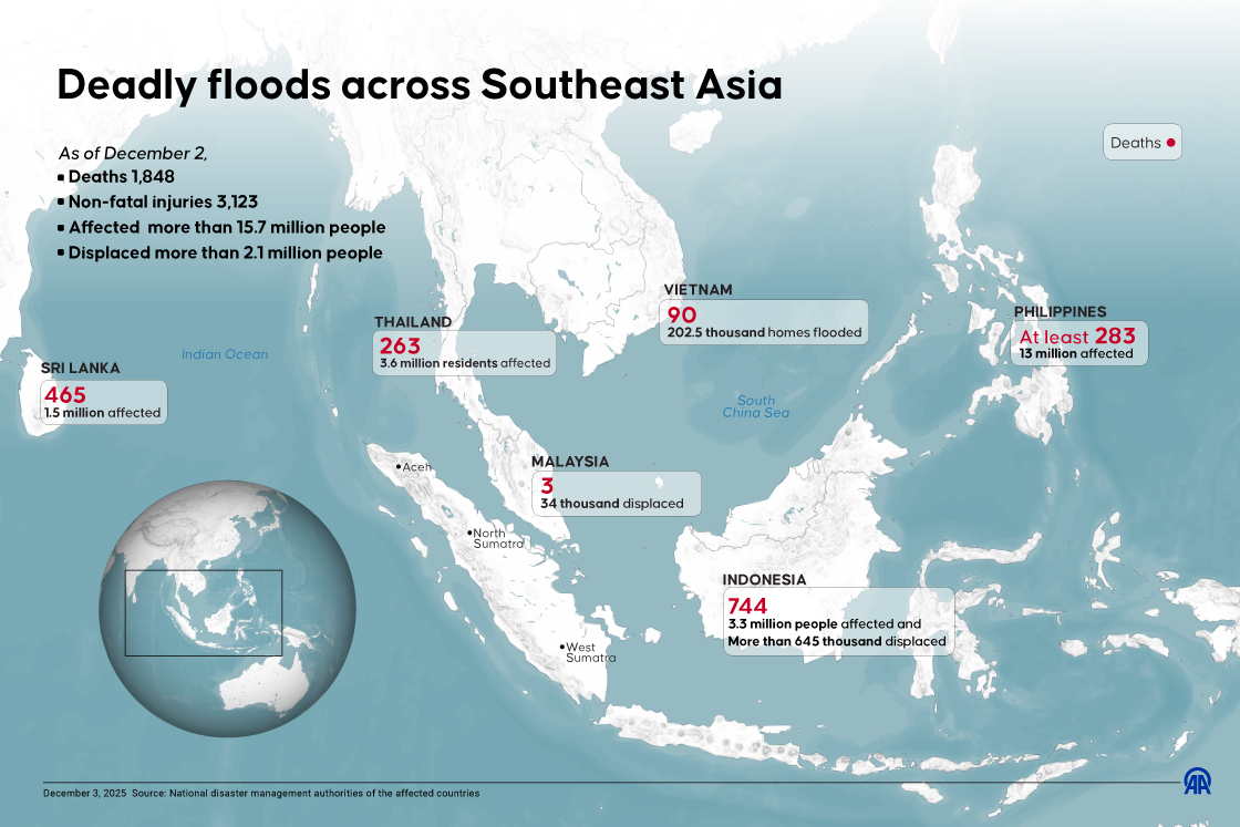 Deadly floods and landslides in Indonesia