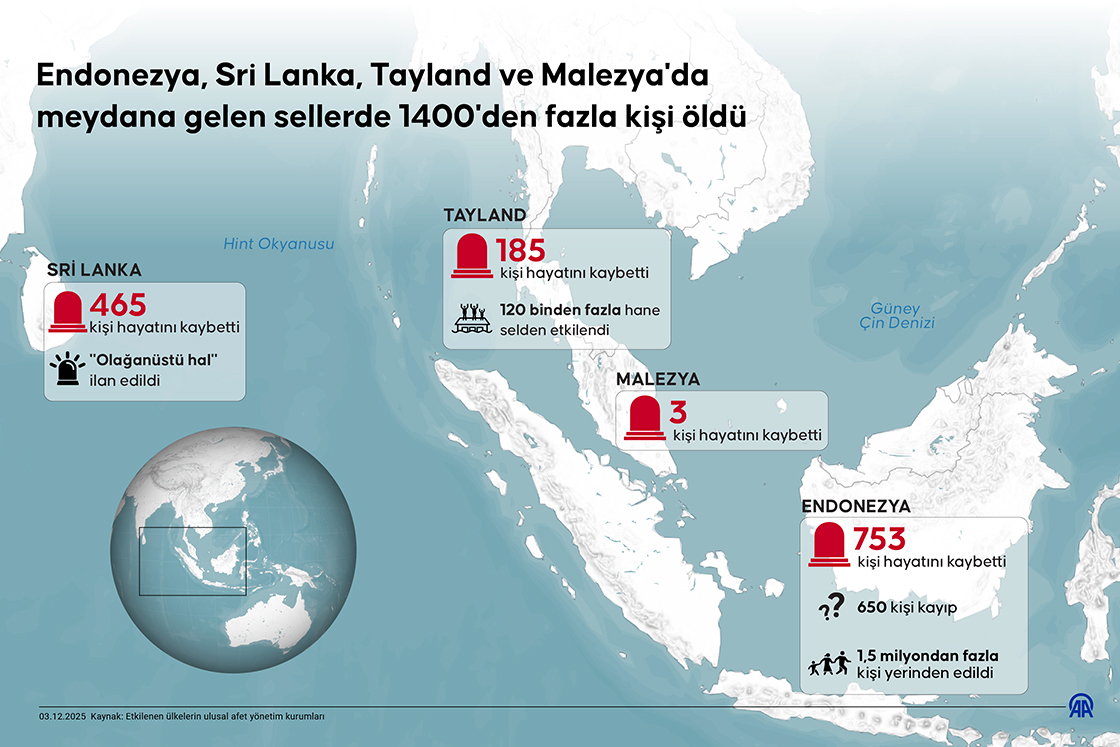 Endonezya, Sri Lanka, Tayland ve Malezya'da meydana gelen sellerde 1400'den fazla kişi öldü