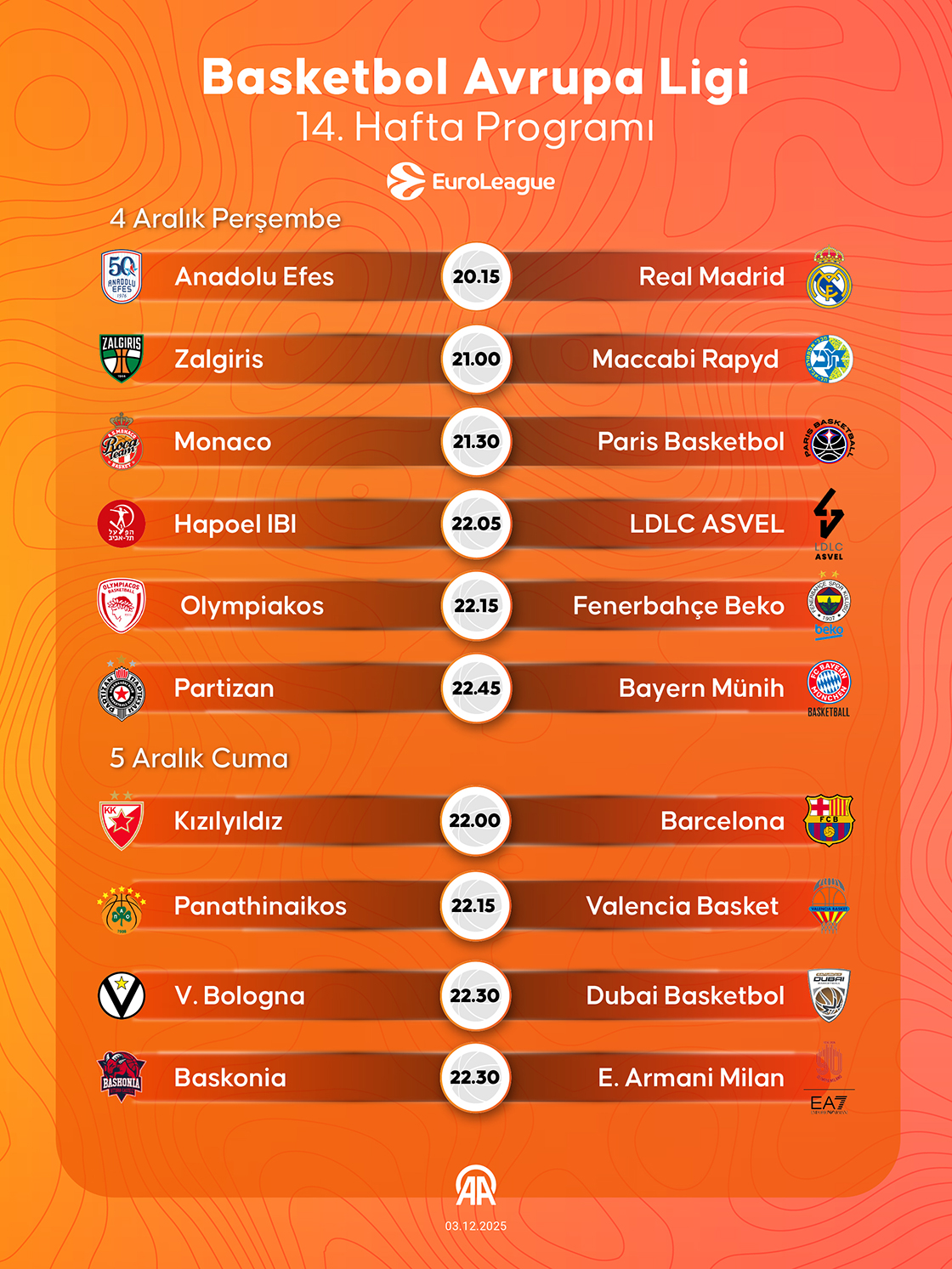 Basketbol Avrupa Ligi 14. Hafta Programı
