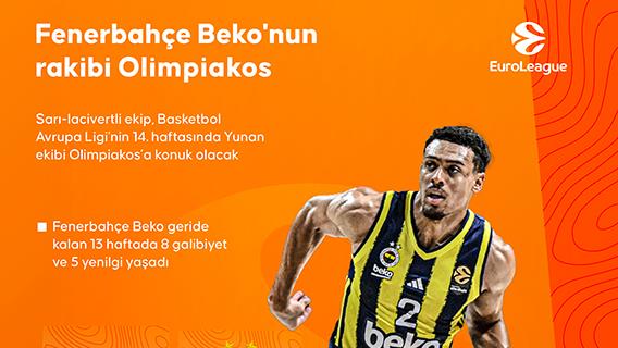 Fenerbahçe Beko'nun rakibi Olimpiakos