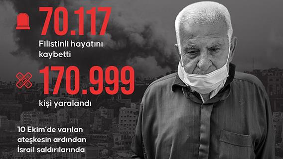İsrail'in Gazze'ye saldırılarında can kaybı 70 bin 117'ye yükseldi