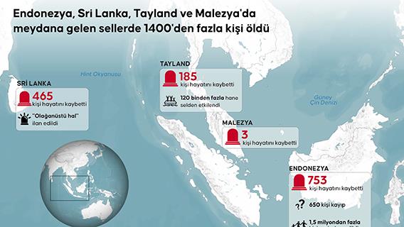 Endonezya, Sri Lanka, Tayland ve Malezya'da meydana gelen sellerde 1400'den fazla kişi öldü