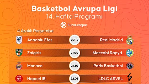 Basketbol Avrupa Ligi 14. Hafta Programı