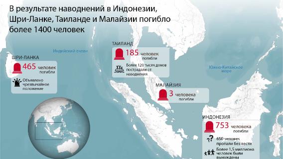 В результате наводнений в Индонезии, Шри-Ланке, Таиланде и Малайзии погибло более 1400 человек