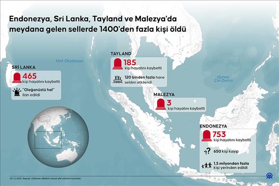 Endonezya, Sri Lanka, Tayland ve Malezya'da meydana gelen sellerde 1400'den fazla kişi öldü