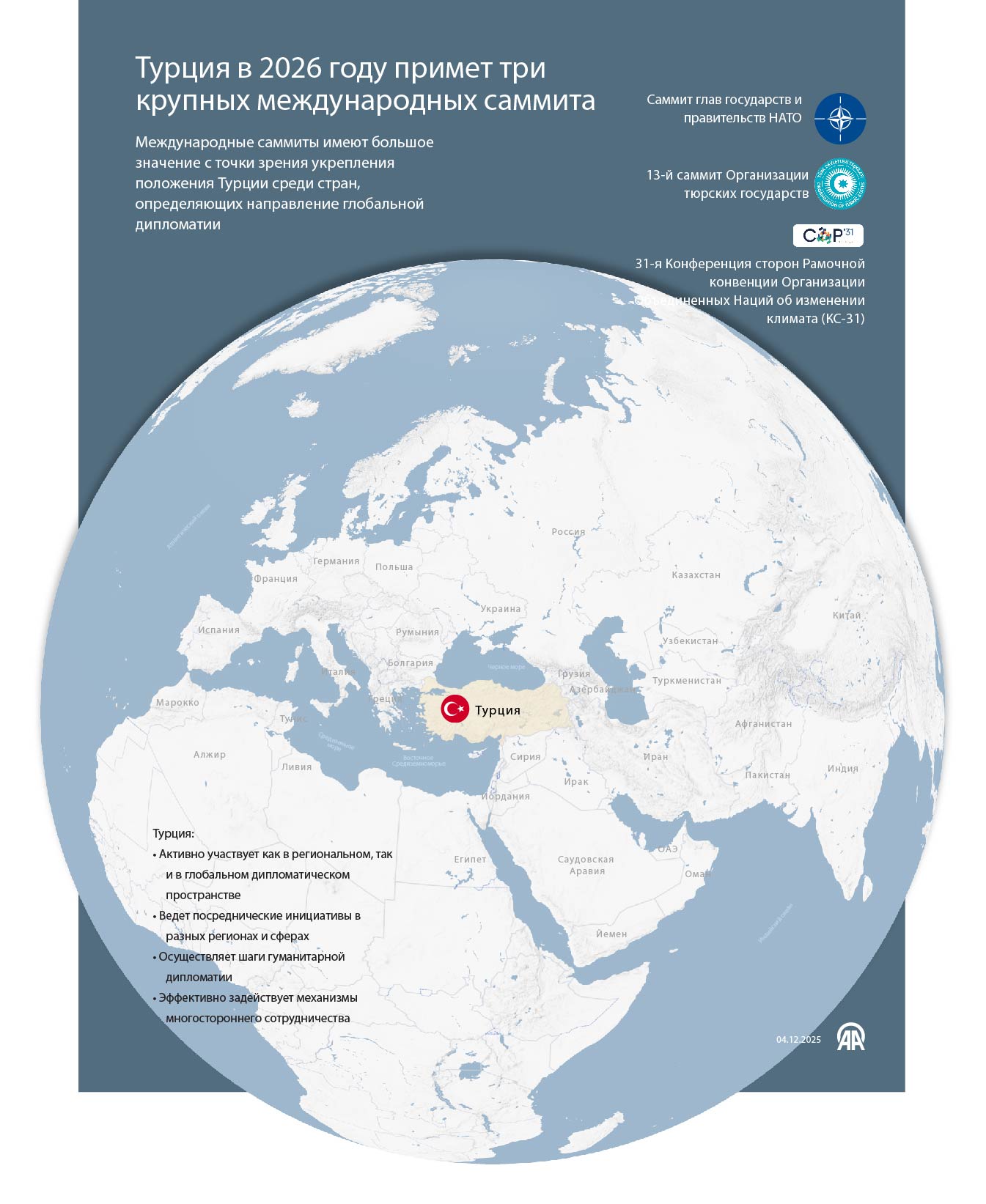Турция в 2026 году примет три крупных международных саммита