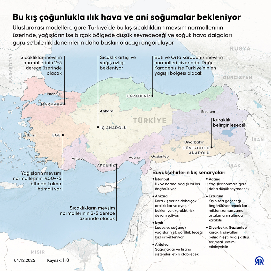 Bu kış ılık ve kurak geçebilir, sürpriz soğuklar bekleniyor