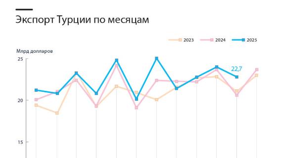 инфографика