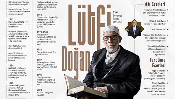 Eski Diyanet İşleri Başkanı Lütfi Doğan