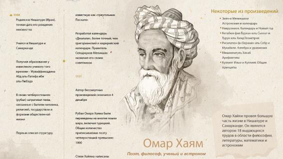 инфографика