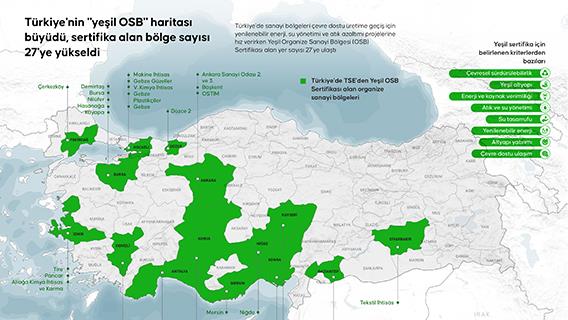 Türkiye'nin 'yeşil OSB' haritası büyüdü, sertifika alan bölge sayısı 27'ye yükseldi