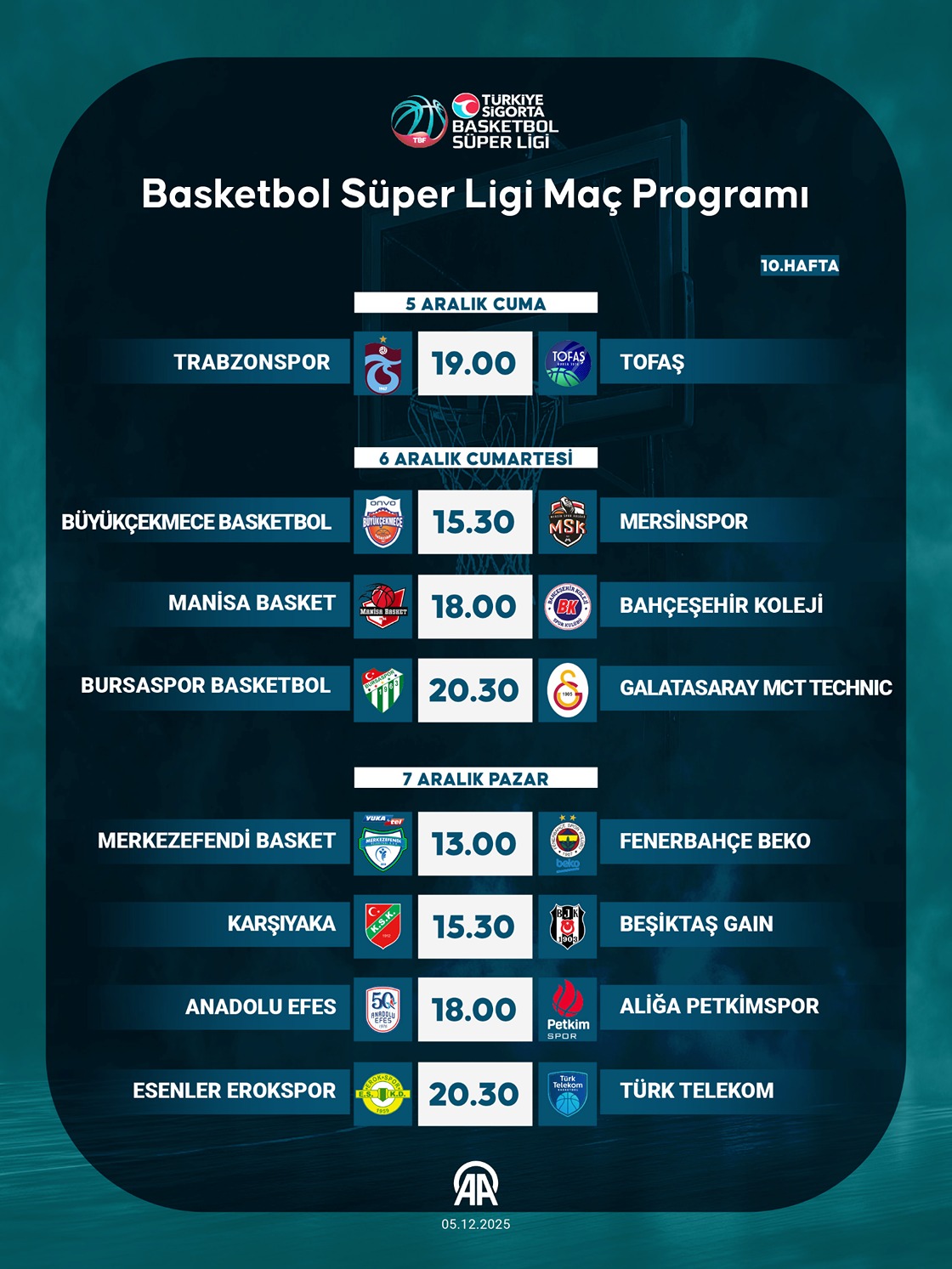 Basketbol Süper Ligi Maç Programı