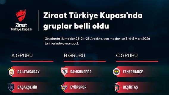 Ziraat Türkiye Kupası'nda gruplar belli oldu