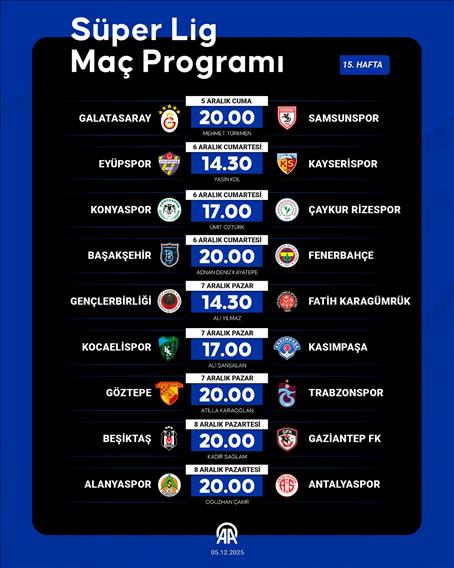Süper Lig Maç Programı
