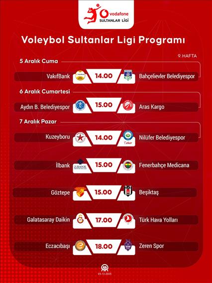 Voleybol Sultanlar Ligi Programı