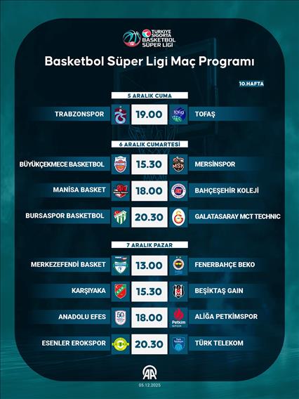Basketbol Süper Ligi Maç Programı