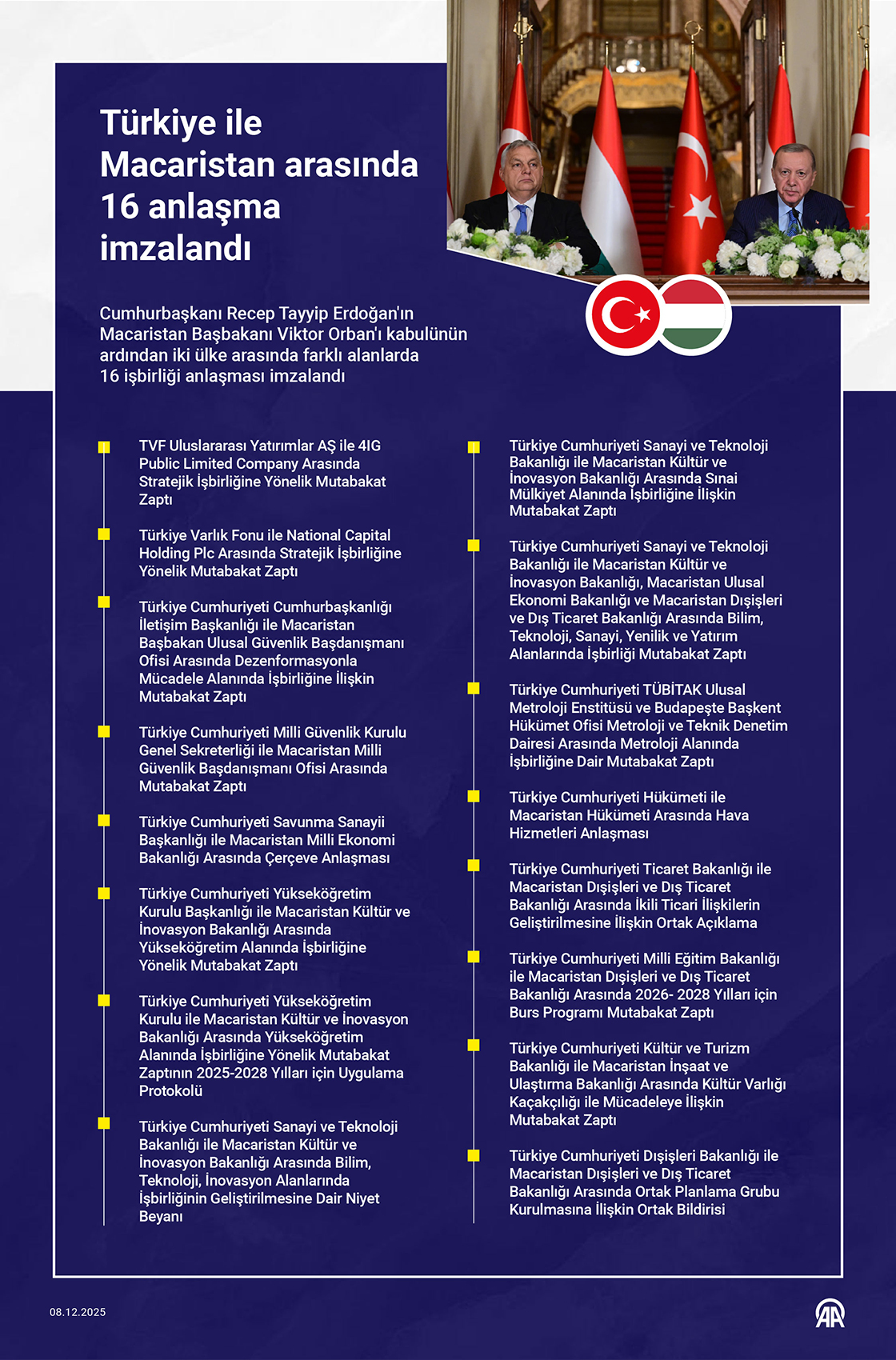 Türkiye ile Macaristan arasında 16 anlaşma imzalandı