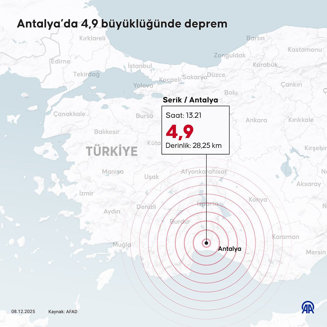 Antalya’da 4,9 büyüklüğünde deprem