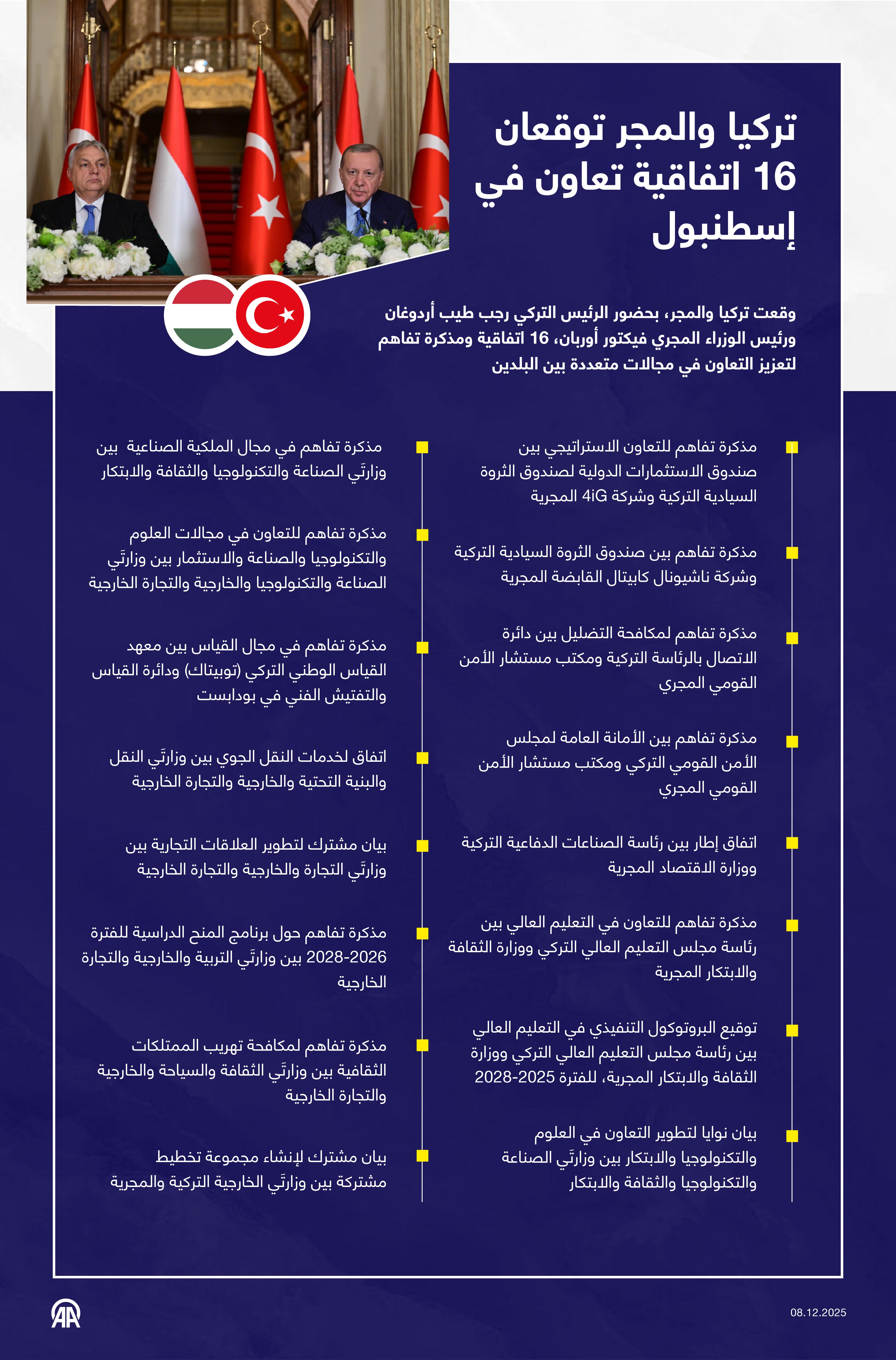 تركيا والمجر توقعان 16 اتفاقية تعاون في إسطنبول